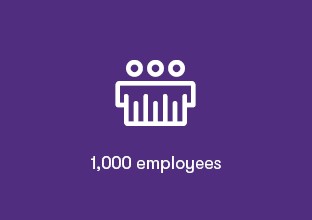 clif-bar-1000-employees